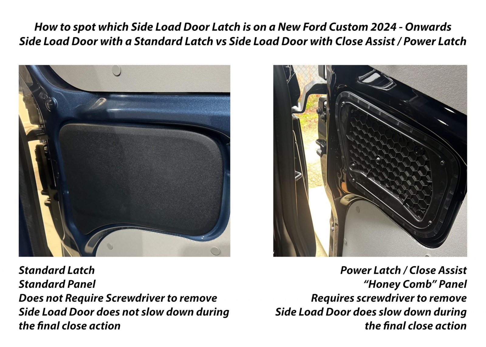 Ford Custom 24> V-Armour Internal Latch Shield